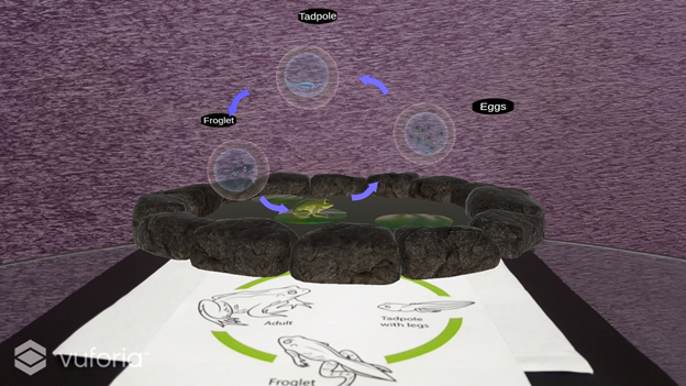 Augmented Reality for Publishing Augmented Reality for Publishing